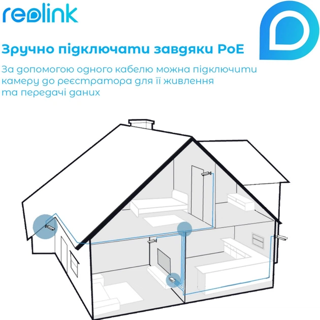 Реєстратор для відеоспостереження Reolink RLN8-410 - picture 4