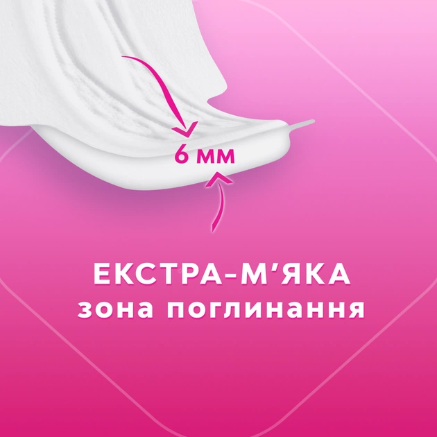 Гігієнічні прокладки Libresse Maxi Long Soft 9 шт (7322540591927) - picture 5