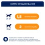 Лакомство для собак Club 4 Paws мясная палочка с курицей для средних и больших пород 3х20 г (4820269145030) - уменьшенное изображение 6