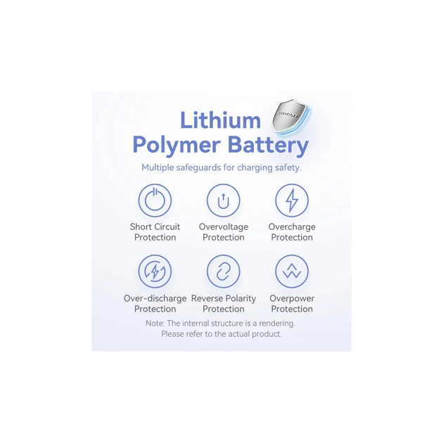 Батарея універсальна Vention 5000mAh 20W PD, USB-C In/Out, Lightning In/Out, with cable, Gradient Gray (FHWM0) - зображення 5