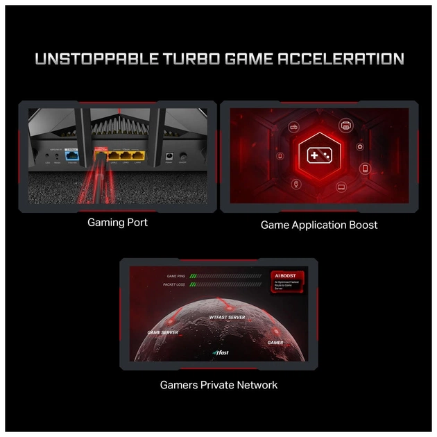 Маршрутизатор TP-Link ARCHER-GE400 - picture 6