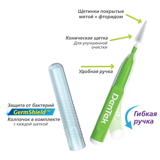 Щітки для міжзубних проміжків DenTek Зручне очищення для вузьких проміжків 16 шт. (047701002834) - picture 4