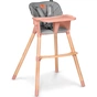 Стілець для годування Lionelo Koen pink rose (LO-KOEN PINK ROSE) - зменшене зображення 2