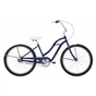 Велосипед Felt Cruiser Bixby 17" navy (8058 68105) - зменшене зображення 1