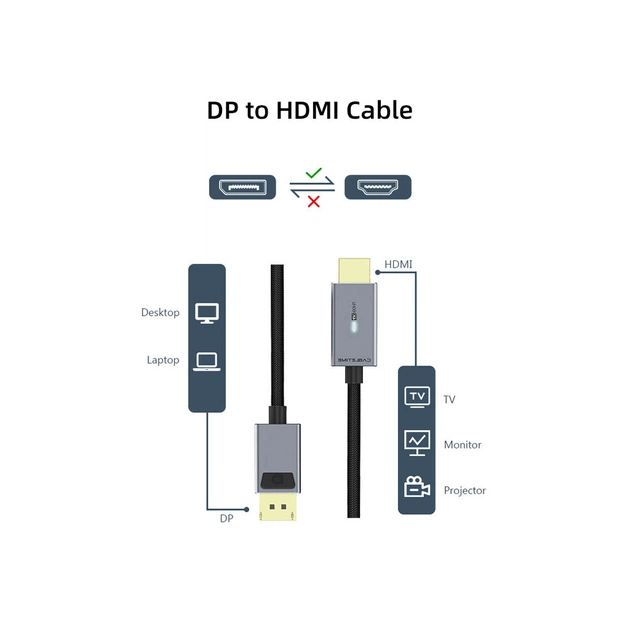 Кабель мультимедійний DisplayPort M to HDMI M 3.0m 4K60Hz Cabletime (CA915330) - зображення 7