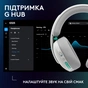 Гарнитура Logitech G325 Lightspeed White (981-001531) - уменьшенное изображение 10