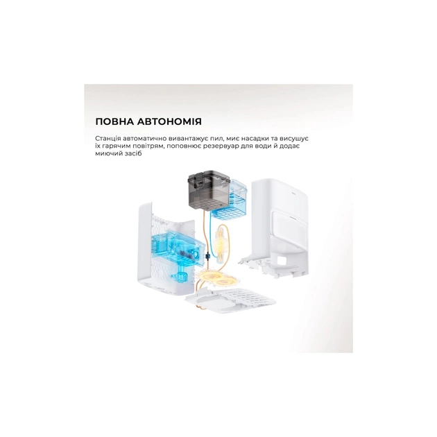 Пилосос MOVA P50 Ultra (RLP23SE) - picture 6