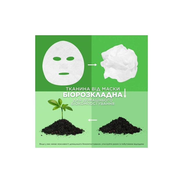 Маска для обличчя Garnier Skin Naturals Тканинна Живлення-Бомба 28 г (3600542319751/3600542319768) - picture 6