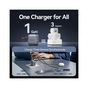Зарядний пристрій Vention 2xUSB-C PD70W + 1xUSB QC3.0 22.5W GaN + cable USB-C to USB-C 1.0m black gray (TZ-FEXH0-EU) - зменшене зображення 10