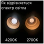 Лампочка Євросвітло 7Вт 2700К P-7-2700-27 Е27 - зменшене зображення 2