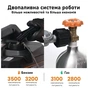 Генератор maXpeedingRODS бензин/газ MXR3500S (3,2 kW), 220V, 50Hz, 4л, дистанционный запуск (mxr3500S) - уменьшенное изображение 9