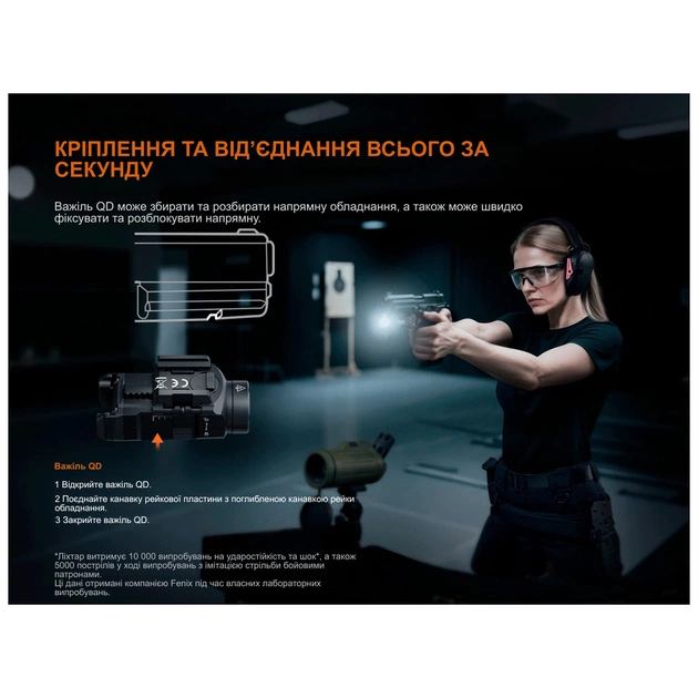 Фонарь Fenix GL07 - изображение 11