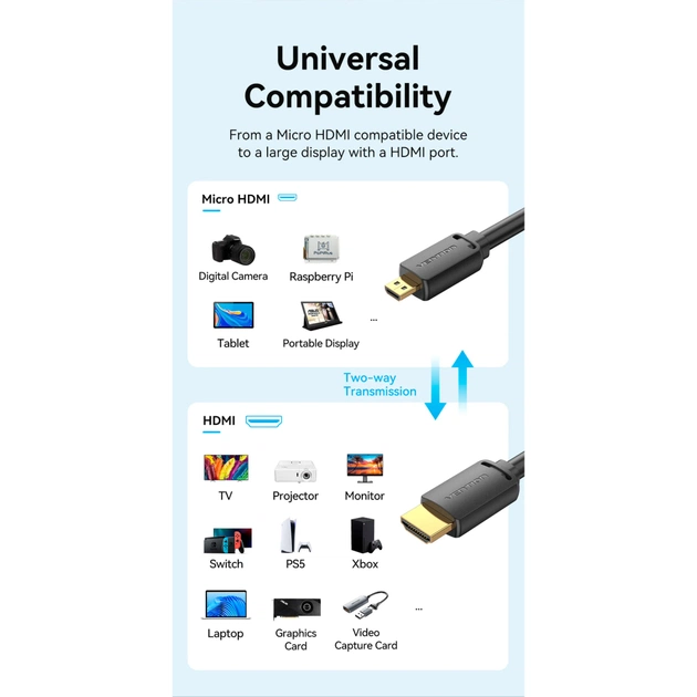 Кабель мультимедійний HDMI M to HDMI micro M 3.0m V2.0 4K 60Hz Vention (AGIBI) - picture 7