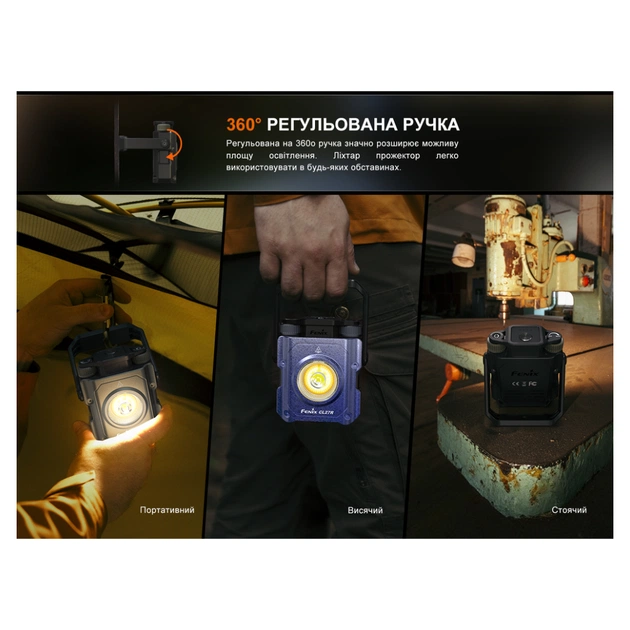 Фонарь Fenix CL27R темно-блакитний (CL27R-Blue) - изображение 5