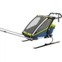 Коляска Thule Chariot Sport Double (Chartreuse-Mykonos) (TH 10201004) - уменьшенное изображение 7