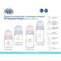 Пляшечка для годування Canpol babies Royal Baby з широким отвором 120 мл Синя (35/233_blu) - зменшене зображення 4