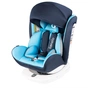 Автокрісло Lionelo Bastiaan 0-36 кг Blue (LO-BASTIAAN BLUE) - зменшене зображення 4