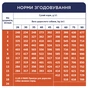 Сухий корм для собак Club 4 Paws Преміум. Для цуценят великих порід зі смаком курки 2 кг (4820083909481) - зменшене зображення 6