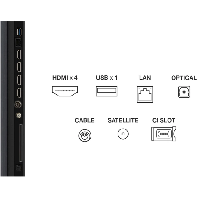 Телевізор TCL 98C6K - picture 7