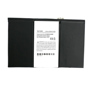 Акумуляторна батарея PowerPlant Apple iPad 3 new 11560mAh (DV00DV6326) изображение 1