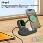 Зарядний пристрій Promate synergy-pro.black - зменшене зображення 3