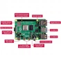 Мікро ПК Raspberry Pi 4, Model B, 8GB (RPI4-MODBP-8GB) - уменьшенное изображение 5