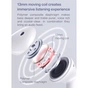 Навушники Xiaomi MiiiW Conch True Wireless Earphone W200 White (MWTW04) - зменшене зображення 12