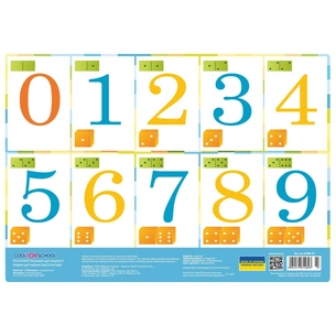 Підкладка настільна Cool For School Цифри (CF61480-07) зображення 1
