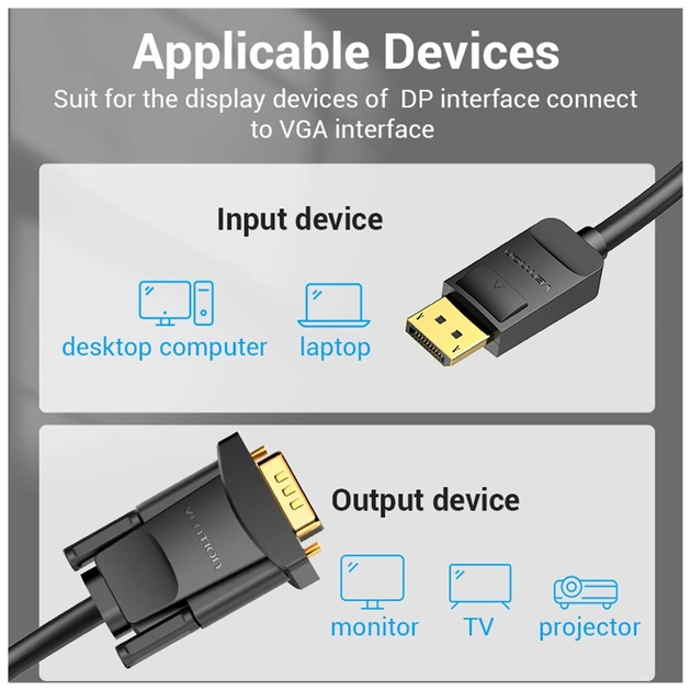 Патч-корд 2м, S/FTP cat 6 RJ-45 Extension black Vention (IBLBH) - зображення 9