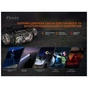 Фонарь Fenix HM60Rcamo - уменьшенное изображение 7