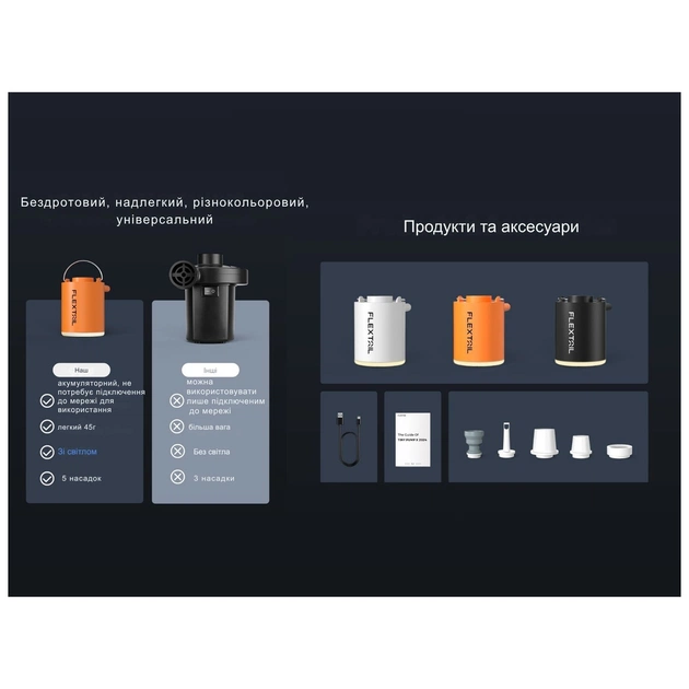 Насос для надувних меблів Flextail Tiny Pump Х з функцією ліхтаря, чорний (6975755964355) - picture 11