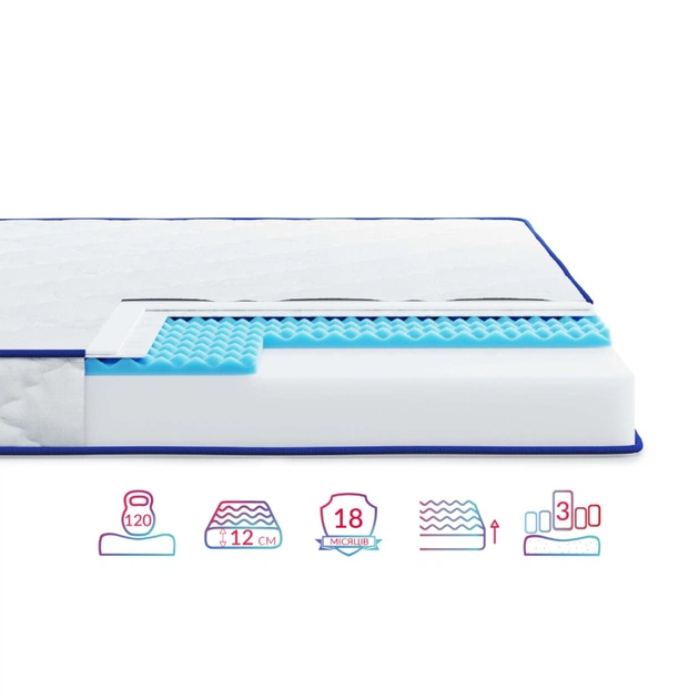 Матрац Highfoam Lento Presto, ортопедичний, двосторонній 160х200 см (4820001263008) - picture 1