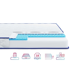 Матрас Highfoam Lento Presto, ортопедический, двусторонний 160х200 см (4820001263008) изображение 1