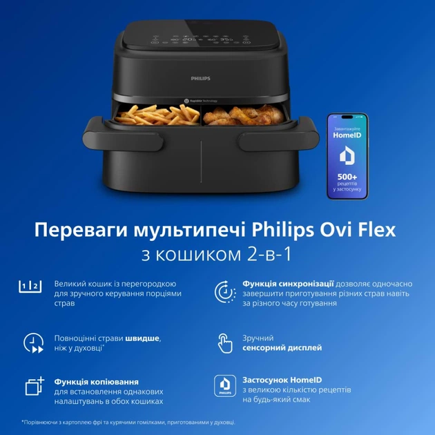 Мультипечь Philips Ovi серії 1000 (NA150/00) - изображение 4