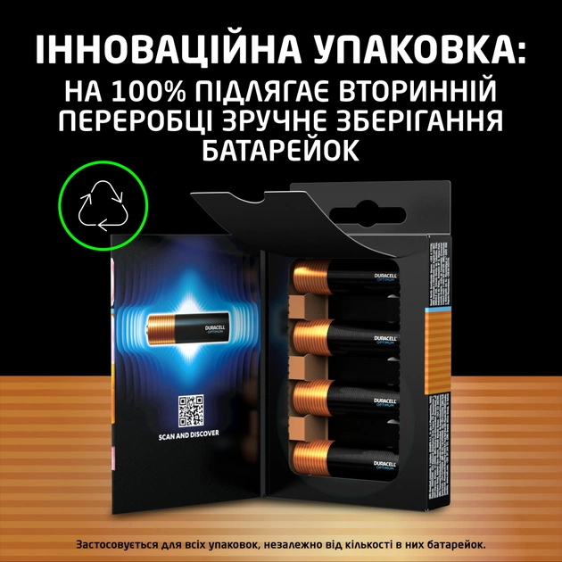 Батарейка Duracell Optimum AA лужні 4 шт. в упаковці (5015595) - picture 5