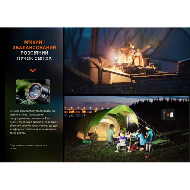 Фонарь Fenix E35R - изображение 10