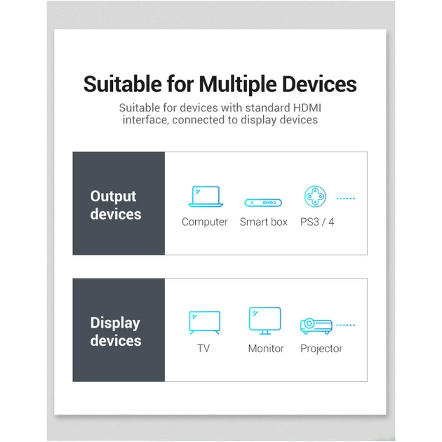 Кабель мультимедійний HDMI M to HDMI M 1.5m black Vention (AAKBG) - picture 10
