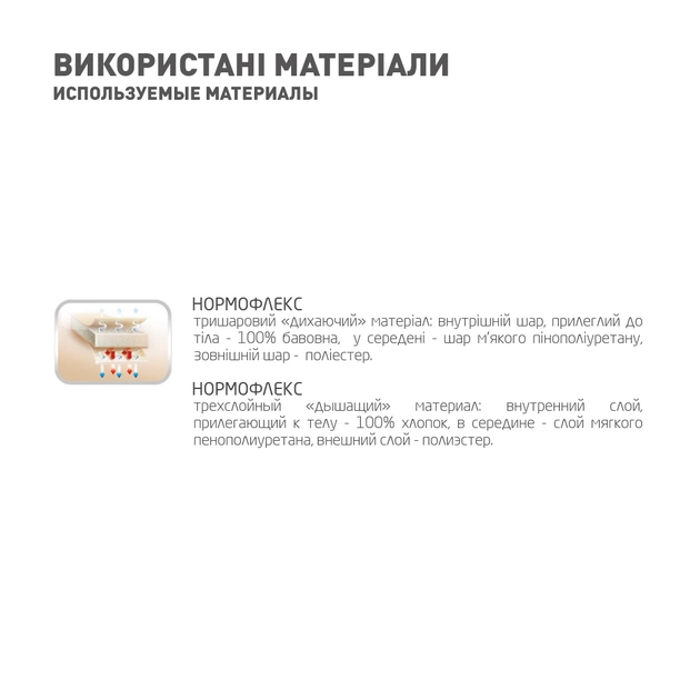 Бандаж MedTextile Бандаж на плечовий суглоб зігріваючий (повязка Дезо), (4820137291883) - picture 6