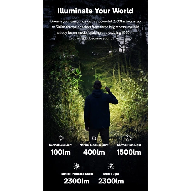 Фонарь Xiaomi HOTO Flashlight Tactics 2300 (QWSDT005) - изображение 11