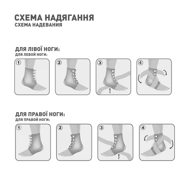 Бандаж MedTextile Бандаж на гомілковостопний суглоб (неопреновий), розмі (4820137291760) - picture 4