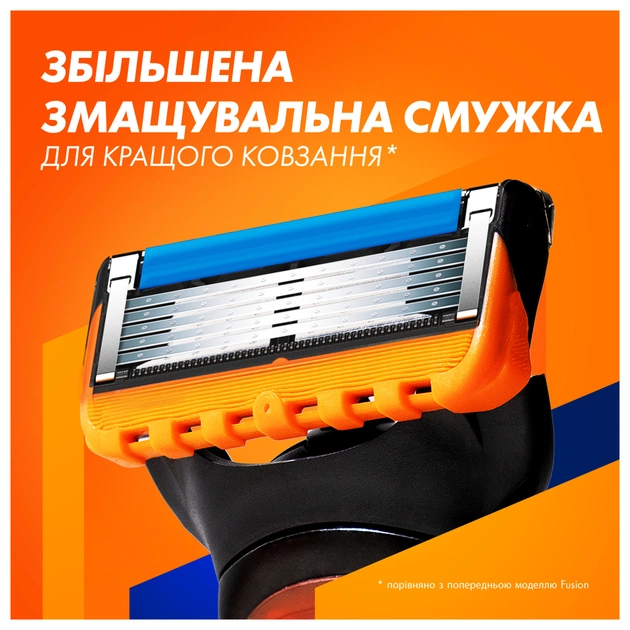 Бритва Gillette Fusion5 з 5 змінними картриджами + Підставка (8700216356794) - picture 6
