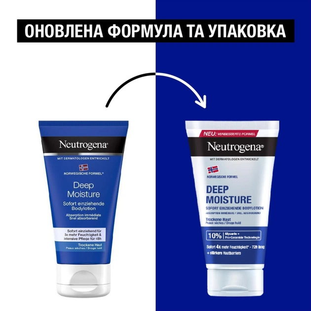 Лосьйон для тіла Neutrogena Глибоке зволоження для сухої шкіри 75 мл (3574660577518/3574661750538) - picture 4