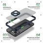 Чохол до мобільного телефона Armorstandart Frosted Matte Tecno Spark 20 Pro (KJ6) Navy Blue (ARM74397) - зменшене зображення 2