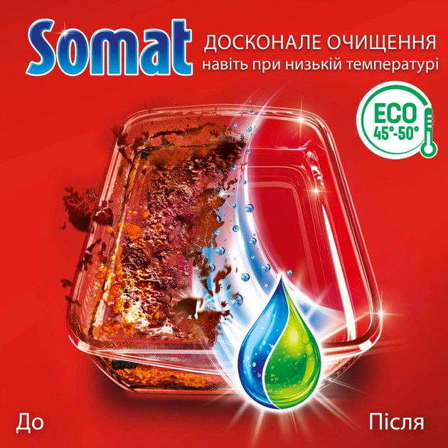Гель для мытья посуды в посудомойке Somat Exellence Duo Gel Антижир 684 мл + 684 мл (9000101819199) - изображение 4