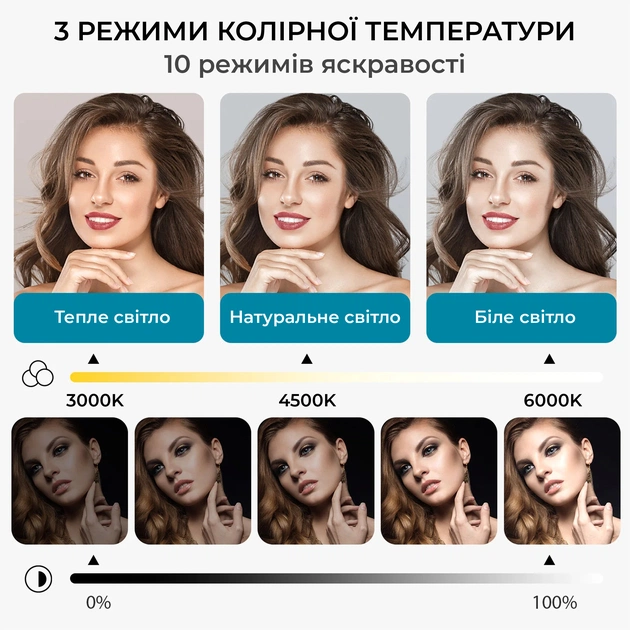 Лампа на монітор OfficePro SL500B - picture 6