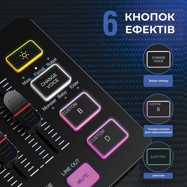 Набір для аудіозапису Fifine KS5 - зображення 10