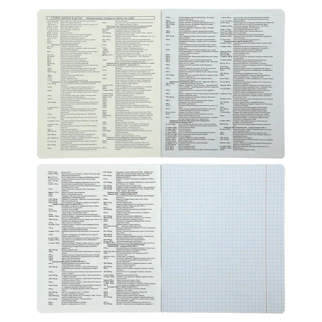 Зошит ZiBi набір учнівських BLACK 10 штук, 8 предметів (ZB.1700-99) - picture 6