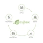 Люлька Cybex Mios Lux Onyx Black (522000865) - зменшене зображення 8