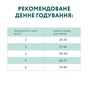 Сухий корм для кішок Optimeal зі смаком курки 700 г (4820215364676) - зменшене зображення 7