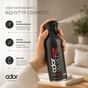 Освежитель воздуха Odor Premium Velvet Парфюмированный 250 мл (4820086524414) - уменьшенное изображение 2